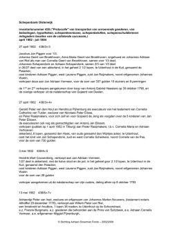 inventarisnummer 438 - Adriaen Snoerman Fonds