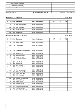 voorlopige startlijst