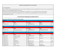 Journalistiek - addendum 2014-2015
