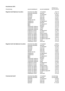 Huurtarieven 2015 prijs per uur Omschrijving