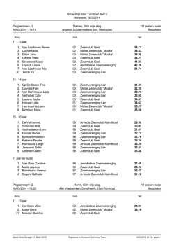 Grote Prijs stad Turnhout deel 2 Herentals, 16/3/2014 Programmanr