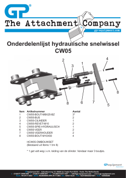 Onderdelenlijst hydraulische snelwissel CW05 - GP