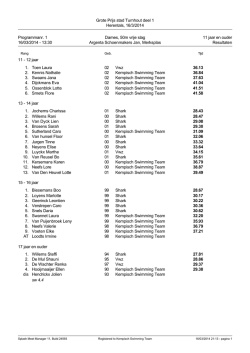 Grote Prijs stad Turnhout deel 1 Herentals, 16/3/2014 Programmanr