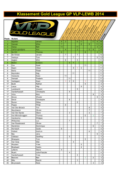 Klassement Gold League GP VLP-LEWB 2014
