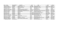 periode 10 -15 feb. 2014 lijst afgehandelde vergunningen.xlsx