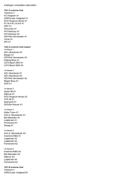 Indelingen competities zaalvoetbal AC Kingdom A1 AORC/Lebo