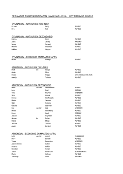 geslaagde examenkandidaten havo-vwo - 2014