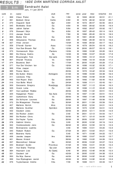 jogging corrida Aalst 2015_3 km