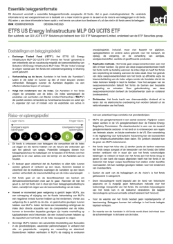 ETFS US Energy Infrastructure MLP GO UCITS ETF