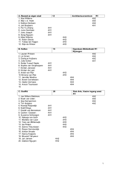1 A. Bezoek je eigen stad 12 Architectuurcentrum