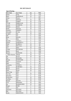 ISU RTP 2014/15