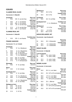 2014 MVS catalogus