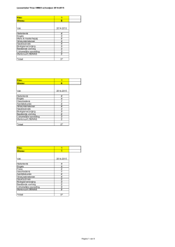 Lessentabel 2014-2015