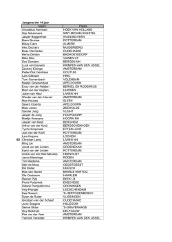 Deelnemers NJK 2014 JE14 - pdf 16,6 KB