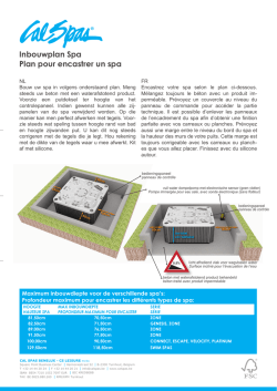 Inbouwplan Spa Plan pour encastrer un spa