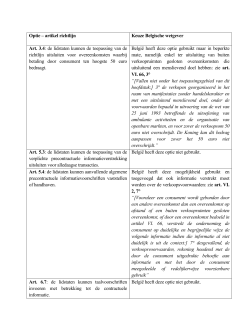 Optie – artikel richtlijn Keuze Belgische wetgever Art. 3.4: de