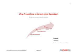 Download PDF - de Opvoedpoli