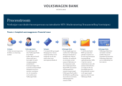 Processtroom - Volkswagen Bank