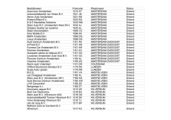 Bedrijfsnaam Postcode Plaatsnaam Status Autovroon Amsterdam