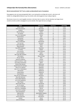 Download PDF - Kennedymars Sittard