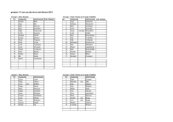 Groepsindeling 2014-2015 Weisterbeek met instromers tot en met
