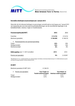 Kerncijfers 2015