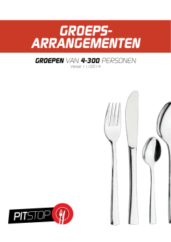 Groepsvoorstellen