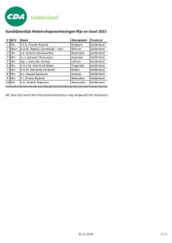 Kandidatenlijst Waterschapsverkiezingen Rijn en IJssel 2015