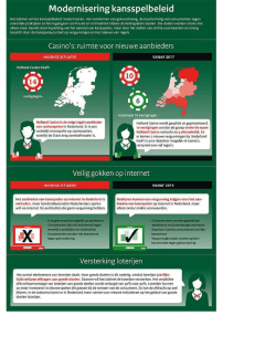 Infografic Modernisering kansspelbeleid(209 kB)