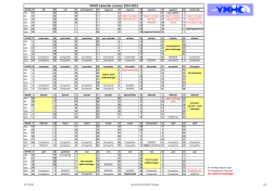 Jaarplanning VMHC 2014-15