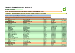 Overzicht BP stations Nederland 192.5 KB