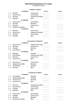 het banenschema - Sittardse Bowling Vereniging