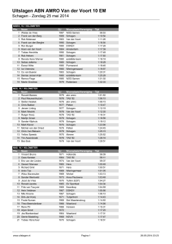 Uitslagen ABN AMRO Van der Voort 10 EM