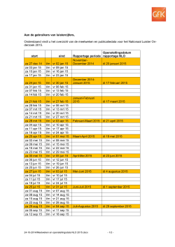 NLO openstellingsdata 2015 - NLO Nationaal Luister Onderzoek