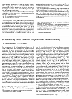 Download PDF - Nederlands Tijdschrift voor Geneeskunde