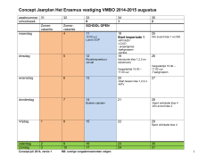 Concept Jaarplan Het Erasmus vestiging VMBO 2014