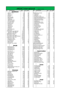 ARDAC International prijslijst nov 2014