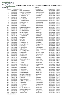 Download File - Brabant 2000