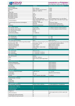 download capabilitylist