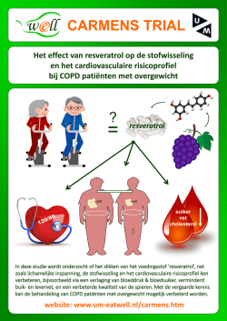 effecten - Eatwell