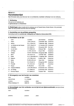 Kandidatenlijst