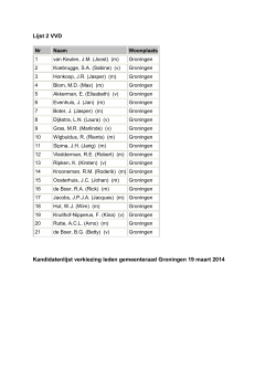 Lijst 2 VVD Kandidatenlijst verkiezing leden
