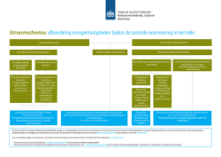 Stroomschema: afhandeling onregelmatigheden tijdens de centrale