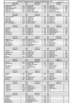 indeling