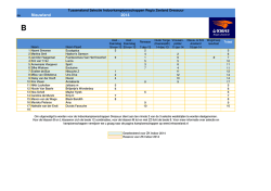 Eindstand Selectie ZK PAARDEN 18.01.2014.xlsx