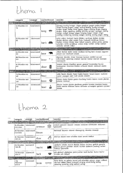 Woordpakket groep 5