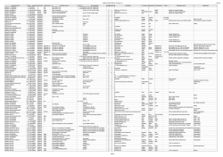 HUIZEN TOTAAL QUERY P1 DATUM V1 A1 - Genealogie