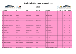 Results Selection Loose Jumping 2 y.o.