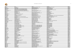 Inventaris bibliotheek - versie februari 2014 1/14