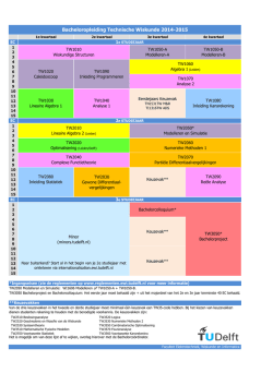 Bacheloropleiding Technische Wiskunde 2014-2015